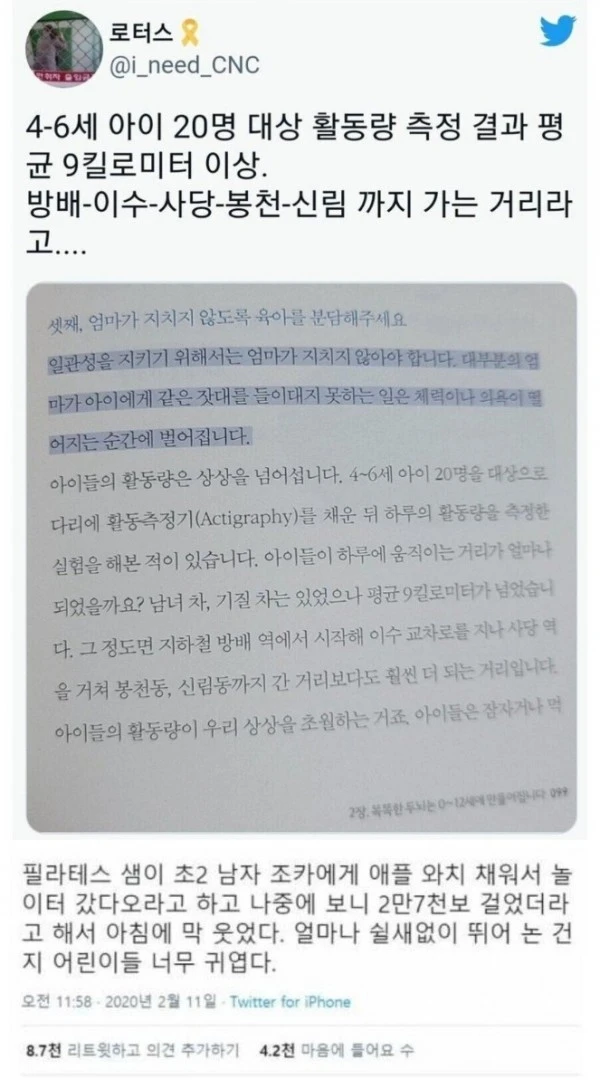 4~6세 아이 20명 대상 활동량 측정 결과
