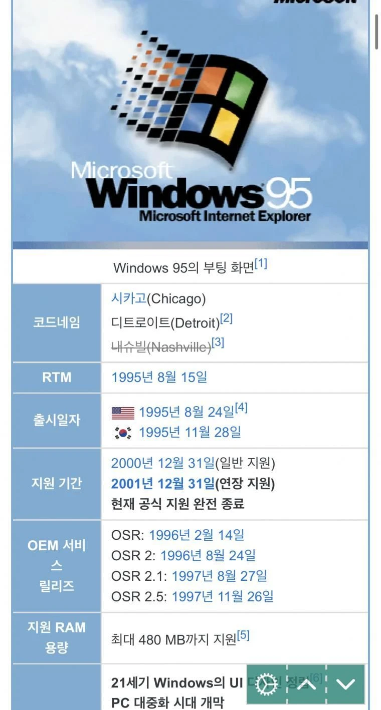 28년 전, 컴퓨터 시장을 완전히 바꾼 날