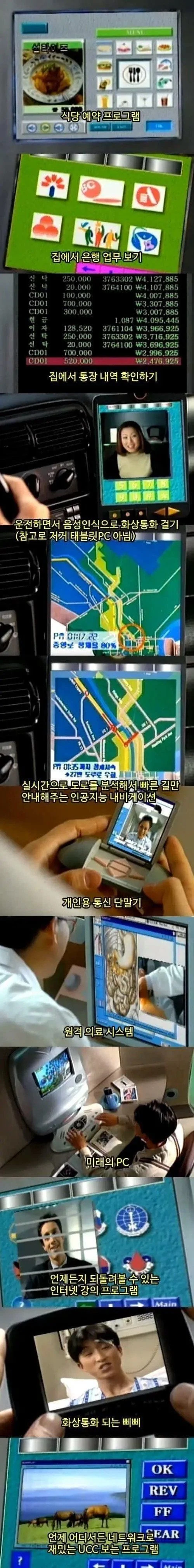1995년도에 상상한 2020년....